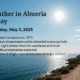 Weather in Almería on May 3, 2025 showing sunny spring conditions along the Mediterranean coast