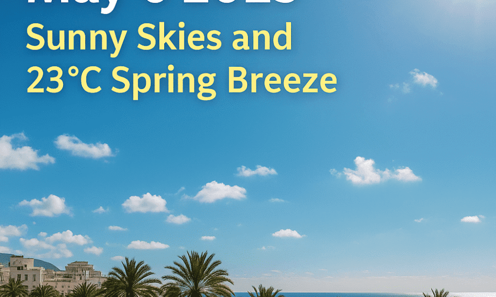Almería Weather May 6, 2025: Sunny Skies and a Perfect Spring Breeze