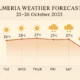 Almeria weather forecast 21–26 October 2025 with sun, clouds, rain icons and daily temperatures
