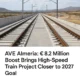 AVE Almeria high-speed train project nearing completion with new €8.2 million investment in Vera–Almeria section