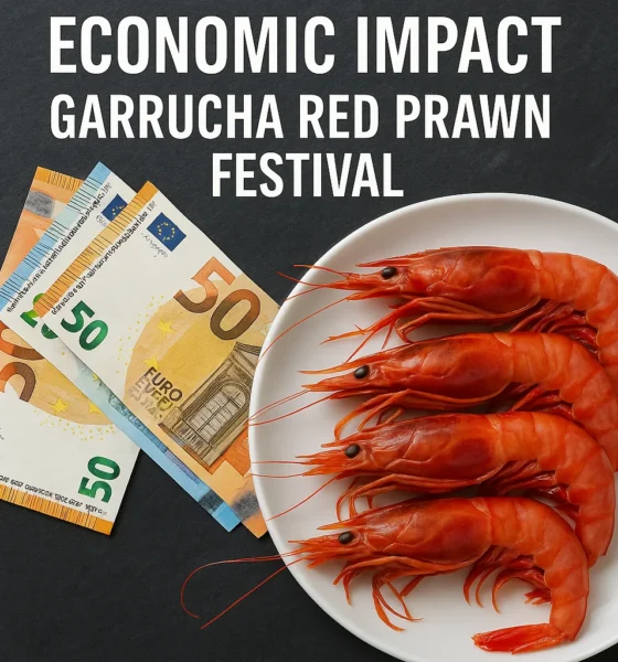 Garrucha Red Prawn Festival economic impact — red prawns on a white plate with euro banknotes