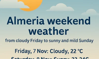 Almeria weather forecast for the weekend 7–9 November 2025
