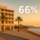 Hotels in Almeria at the beachfront during golden hour