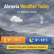 Almeria weather today with cloudy skies and scattered showers
