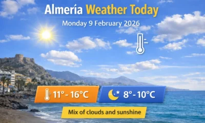 Almeria weather today with a mix of clouds and sunshine along the coast, mild temperatures and dry conditions