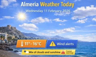Almeria weather today with mild temperatures, a mix of clouds and sunshine, and AEMET wind and coastal warnings in parts of the province