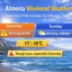 Almeria weekend weather forecast showing strong winds on Saturday, calmer conditions on Sunday and rough seas along the coast