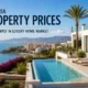 Almeria property prices luxury homes with sea view and villa